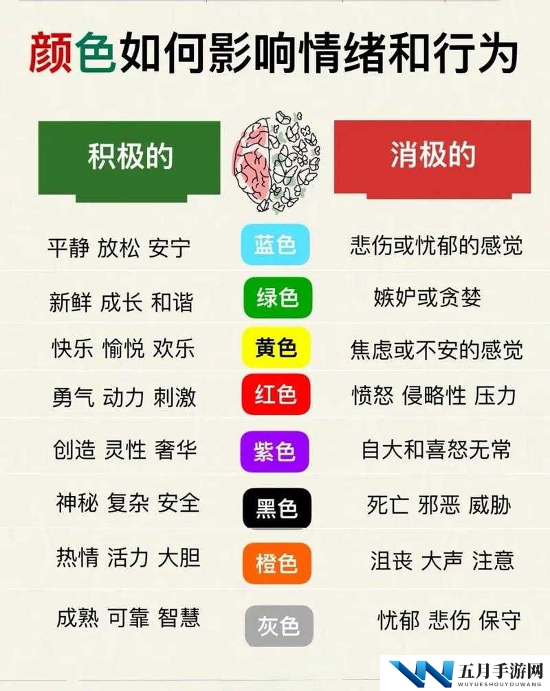 色彩基础理论知识:从色轮到色彩心理学的全面指南