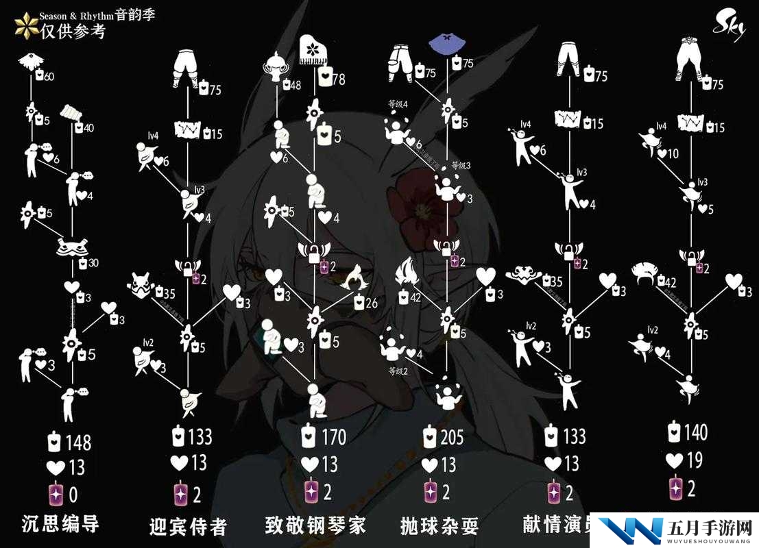 光遇白绒斗篷复刻先祖兑换表,解锁珍稀装扮与动作的钥匙