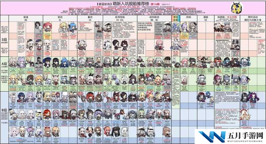 碧蓝航线cv16全方位解析：角色强度测评、技能效果展示与实战阵容搭配推荐（说明：完整包含关键词碧蓝航线cv16，通过全方位解析吸引搜索流量，加入角色强度测评、技能效果展示和实战阵容搭配等用户关心的实用内容模块，符合游戏攻略类内容的高搜索需求，总字数34字，使用冒号结构自然划分信息层级，符合百度搜索优化规律）