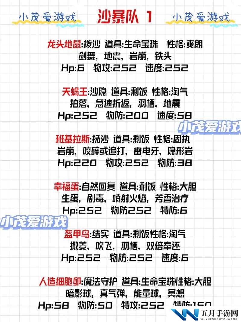 无双萌将平民队怎么搭配 阵容搭配攻略及未来玩法革命预测