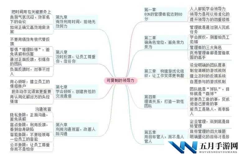 绿巨人MBA课程深度解析：如何通过系统学习提升职场竞争力与领导力？