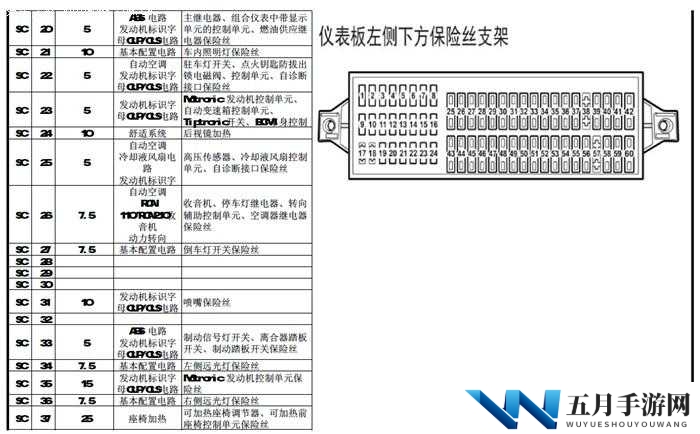 12 款波罗保险丝图解全解：详细剖析各部位保险丝功能及位置12 款波罗保险丝图示大揭秘：深入解读不同保险丝作用与分布情况12 款波罗保险丝图文详解：全面呈现保险丝类型与对应车辆位置要点