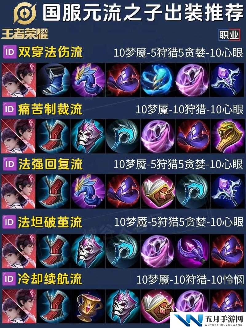 小小法师新手如何科学出装？必备攻略揭秘及未来玩法大革命猜想