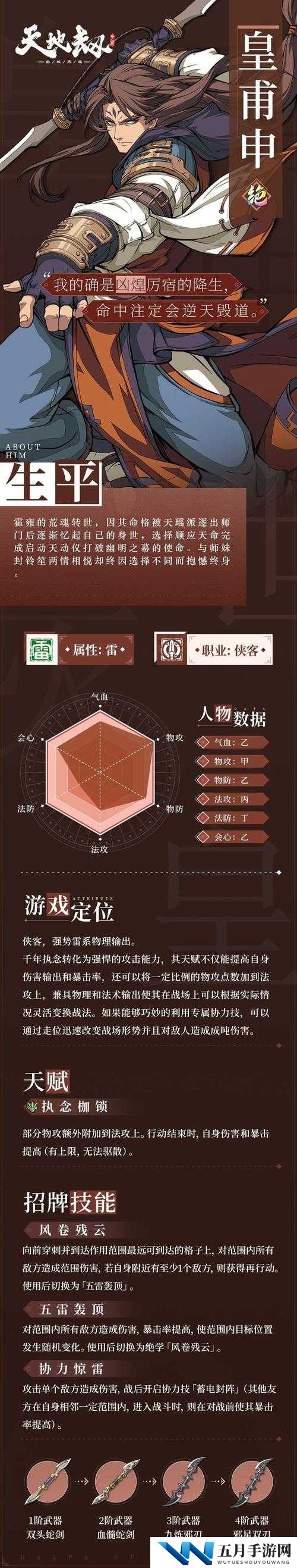 天地劫幽城再临皇甫申怎么加点 五内加点攻略