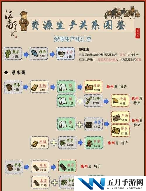 江南百景图团扇如何获取？全面攻略详解带你揭秘！