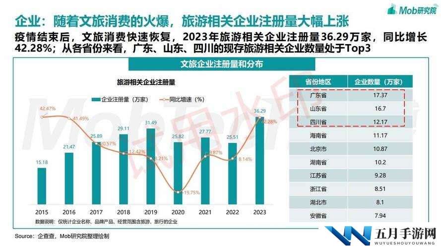 黄台中心2024年最新消息:全面解析未来发展规划与重大变革动向