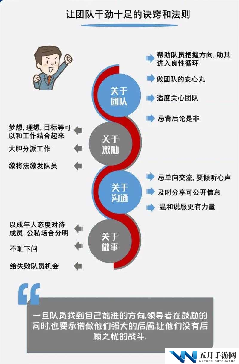 如何在开会中高效运用网络认可模式提升团队协作与决策效率？
