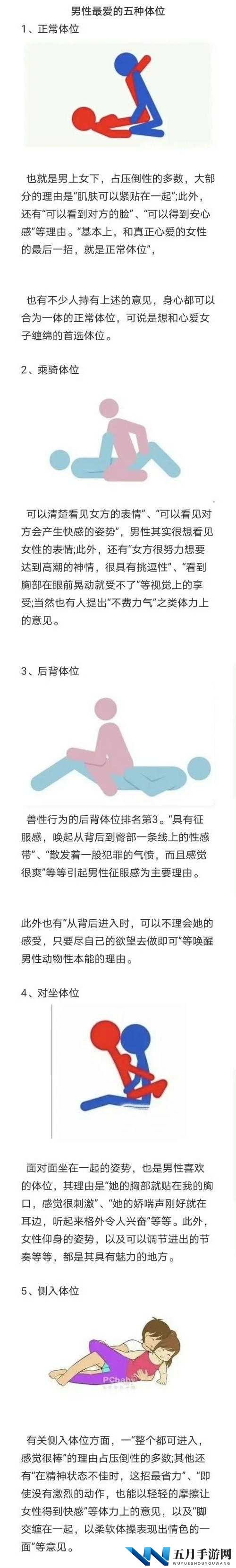 男同后面会爽到吗？揭秘同性关系中的身体与情感体验