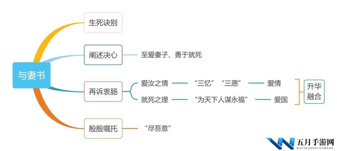 大团圆血缘关系1：家族秘密与情感纠葛的深度剖析