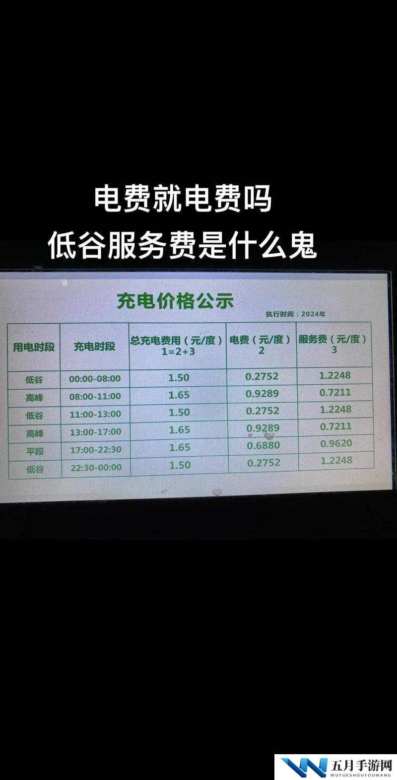 为什么 2019 年电费这么贵？官方回应来了
