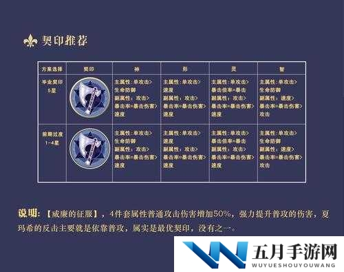 幻书启世录夏玛希契印怎么选 契印搭配攻略的演变史专题