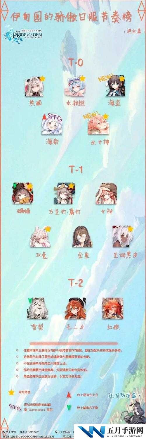 伊甸园的骄傲SR节奏榜揭晓，最强SR角色如何助力资源高效管理？