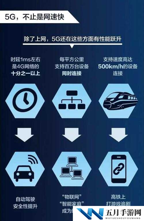 5g天天奭5g安卓版最新下载及使用体验分享，全面解析5G网络下的应用优势