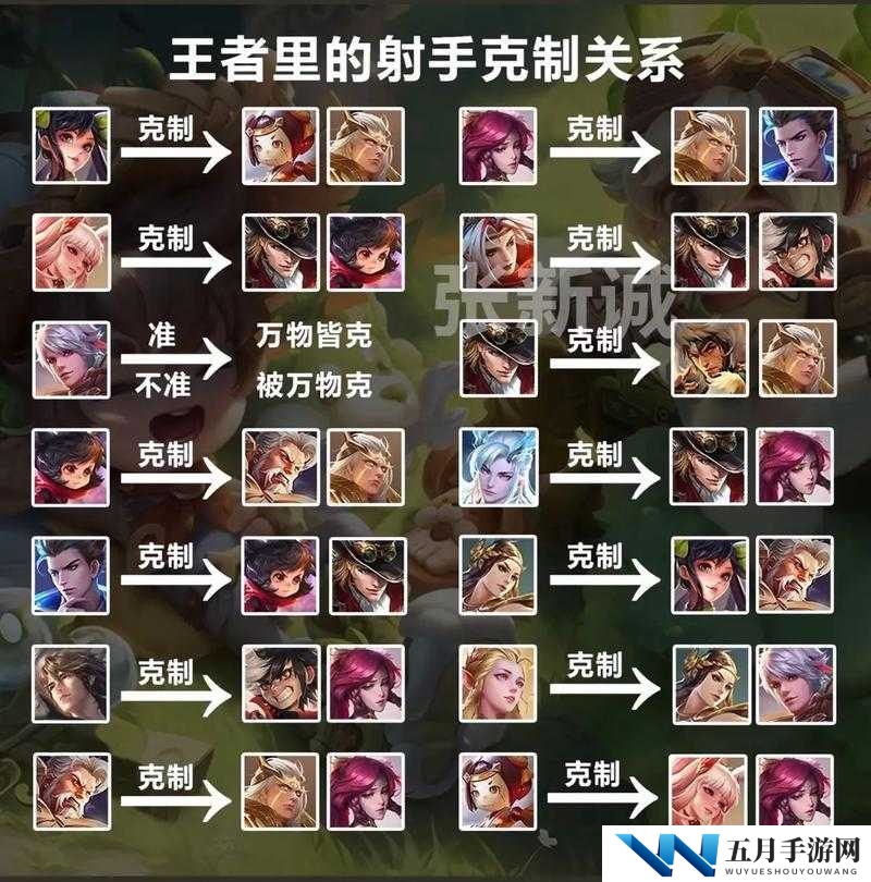 英雄迷宫冒险属性克制效果如何？全面解析克制关系悬念揭秘