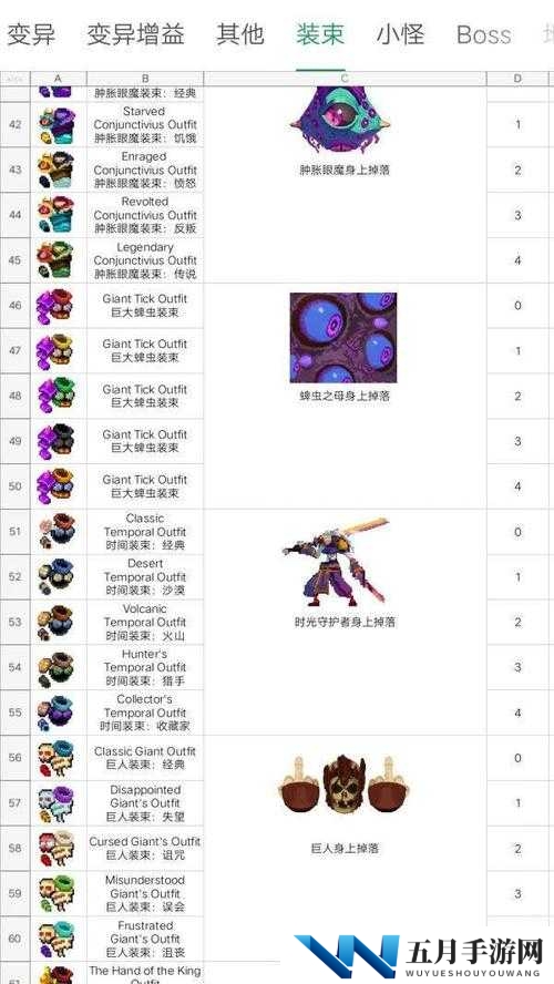 重生细胞恶魔装束究竟如何获取？全面皮肤获取攻略揭秘！