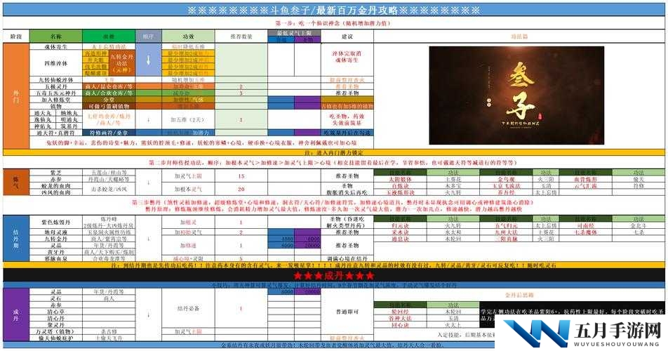 如何挑战并完成了不起的修仙模拟器中羸弱灵宠制作任务？深度攻略解析