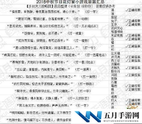 天涯明月刀手游元宵灯谜答案揭晓，活动答案大全，你能猜中几个悬念？