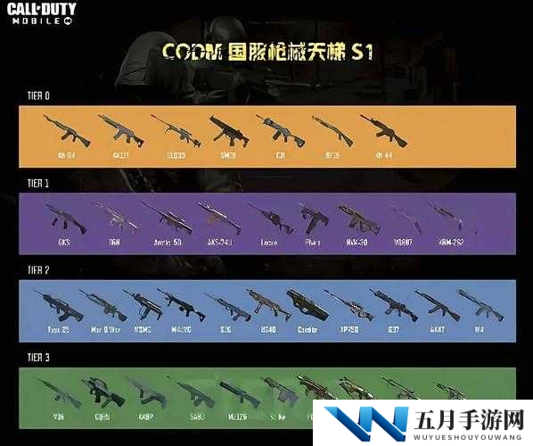 使命召唤手游2021年哪种武器最强？最新枪械排行榜揭晓！