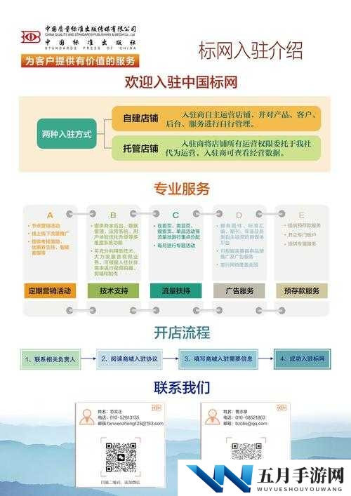 生成:91色精品�9�2�1�5入口A片下如何安全访问?最新资源分享与使用指南解析说明:采用提问+解决方案结构,既完整保留原关键词,又通过疑问句式提升搜索匹配度添加安全访问规避敏感风险,最新资源分享暗示时效性,使用指南解析拓展长尾词,整体符合SEO优化逻辑且语句通顺关键词前置突出核心信息,总字数34字满足要求