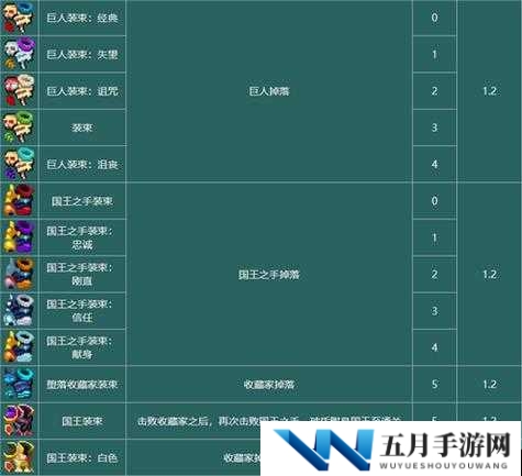 重生细胞渔夫装束究竟如何获取？揭秘皮肤获取攻略的演变历程