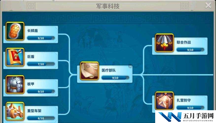 万国觉醒K1落幕，玩家该如何规划后续发展并迎接玩法大变革？