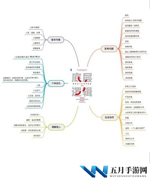 烧脑大师第49关怎么过？揭秘底层逻辑与精准操作映射全攻略