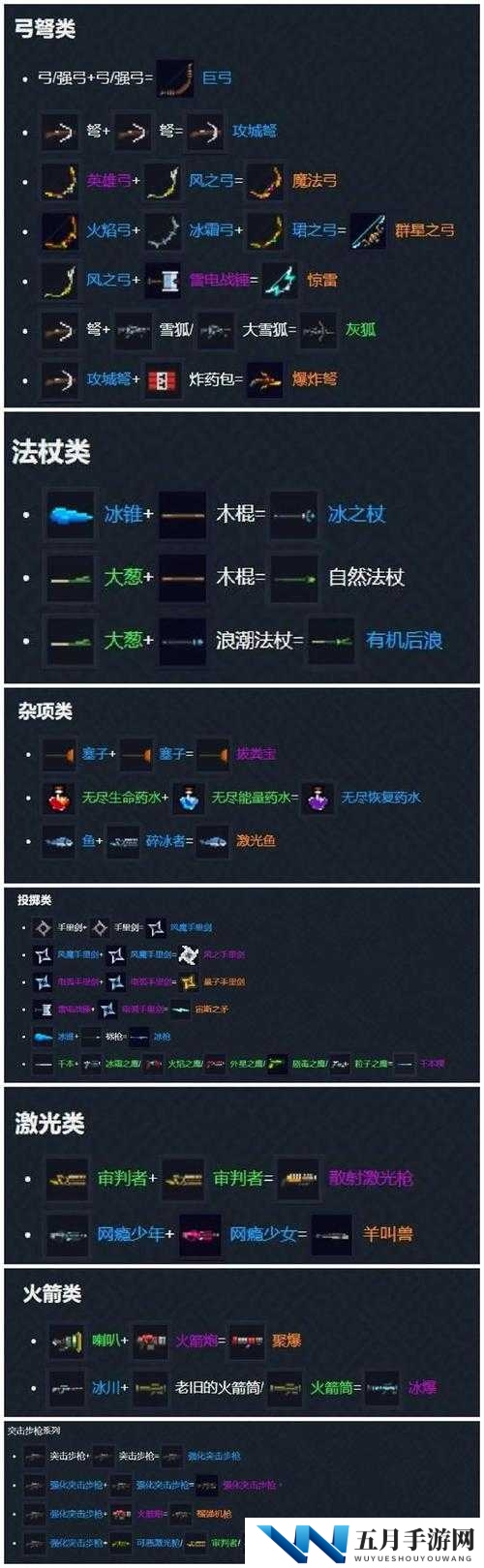 元气骑士圣剑如何合成？揭秘重铸圣剑的合成方法与神秘演变历程