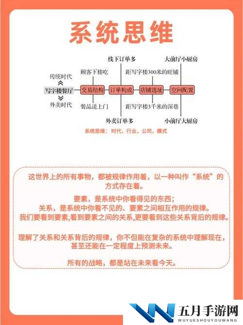 如何触发逐光启航时间回溯协议？揭秘底层逻辑与操作映射攻略