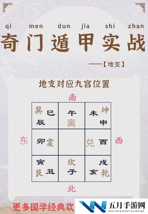 逐光启航看门人挑战难关如何攻克？看门人打法技巧全揭秘