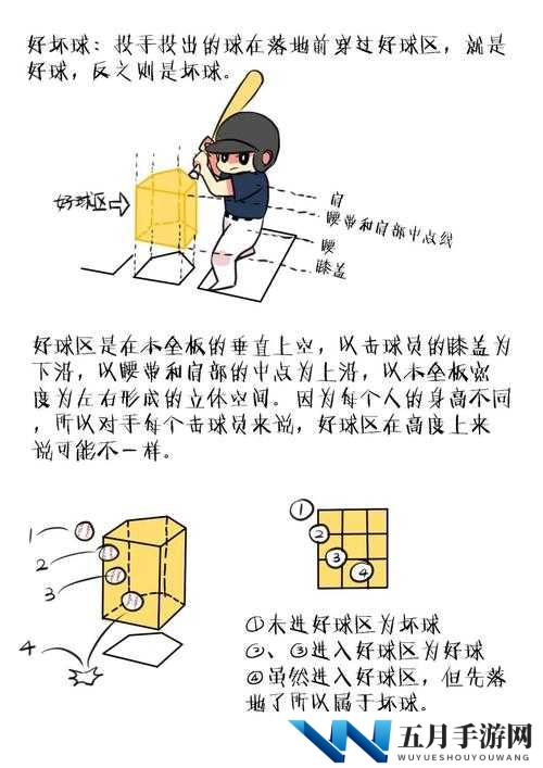 捍卫星球新手必看，如何玩转并掌握高效技巧与玩法攻略？