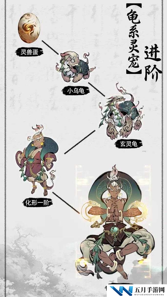 一念逍遥灵兽品质如何逐步飞跃？探索灵兽提升方法的演变史揭秘