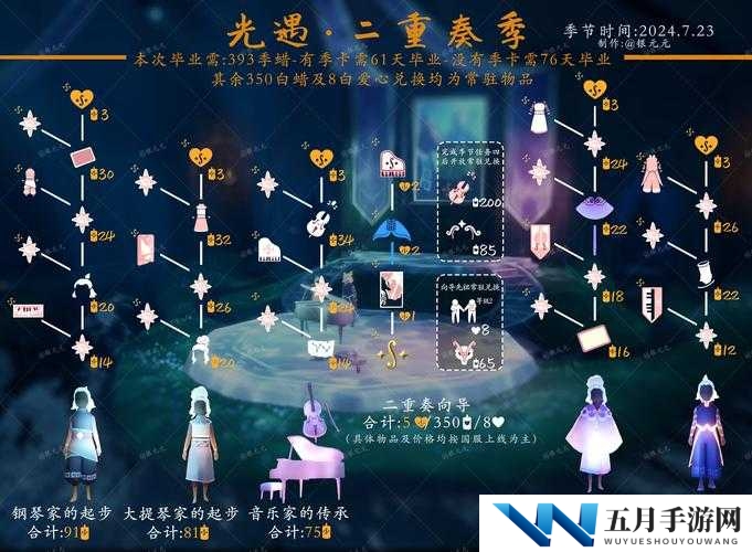 光遇梦想季温泉究竟隐藏何处？全面揭秘位置及未来玩法新变革