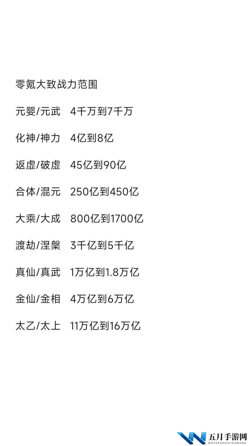 一念逍遥化身究竟有何妙用？能否加战力？全面解析及演变史揭秘