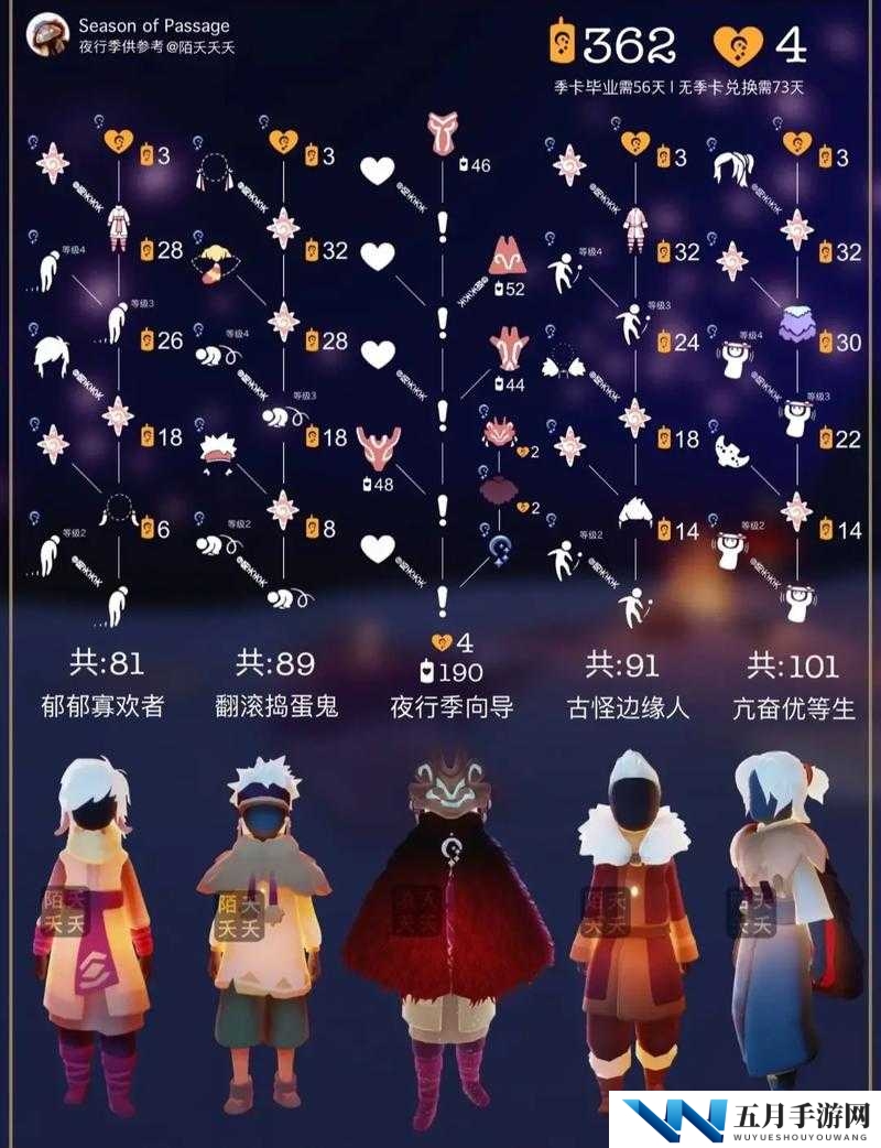 春节光遇活动揭秘，如何获取玫瑰花面具？先祖隐藏位置在哪？
