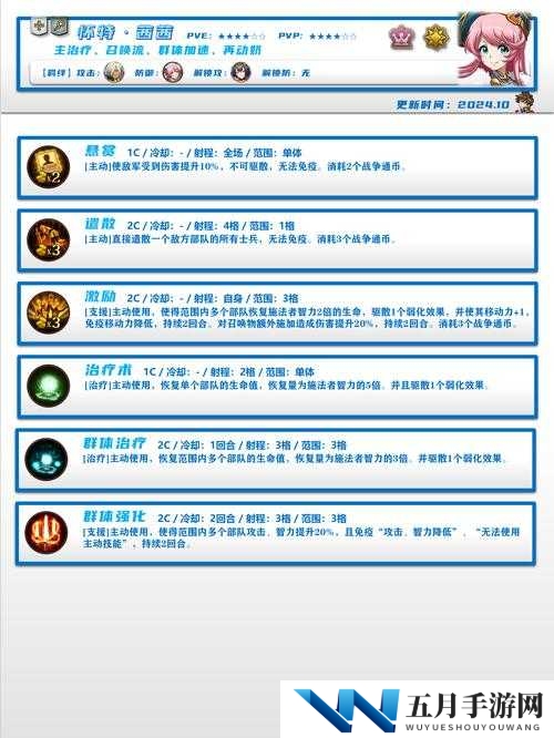 怀特茜茜在梦幻模拟战中究竟有多强？技能天赋全面深度解析揭秘！