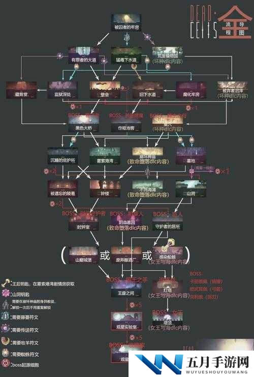 重生细胞存档秘籍,游戏进度轻松保存攻略