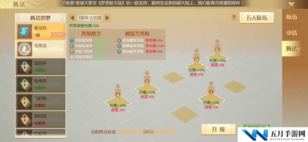 梦想新大陆伙伴阵法搭配攻略如何随着版本更迭而演变？揭秘其历史变迁！