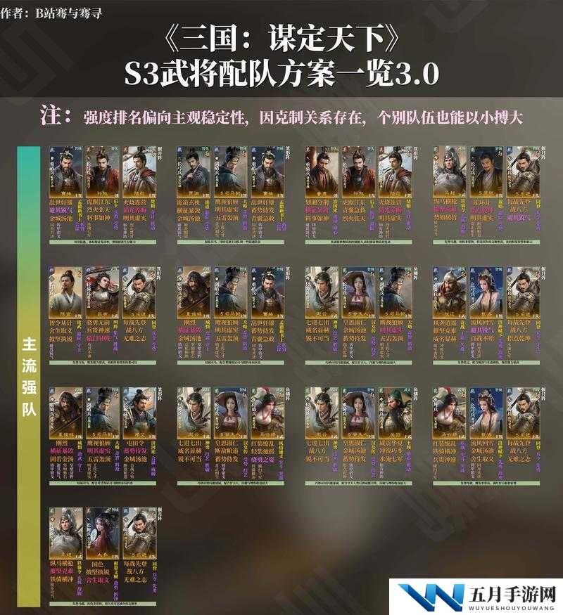 神将三国手游最佳阵容如何搭配？平民玩家必看详解揭秘！