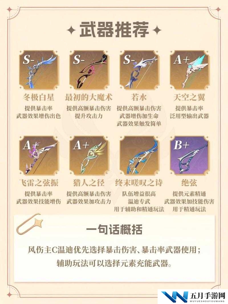 梦想新大陆中温蒂究竟使用何种神秘武器？温蒂武器全面介绍