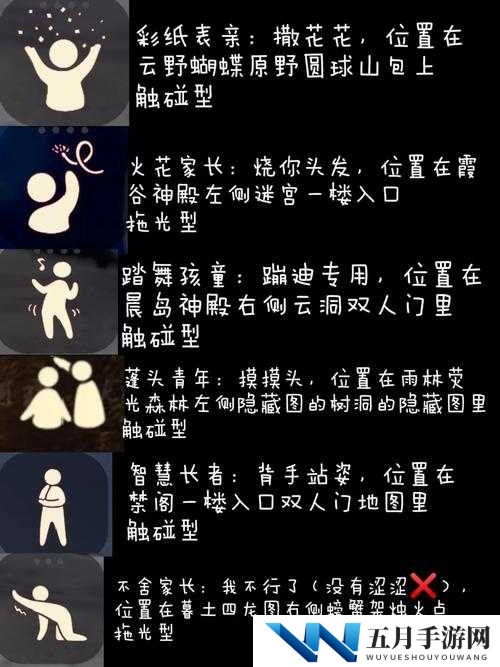 光遇摊手先祖究竟藏身何处？揭秘位置与资源管理艺术大揭秘