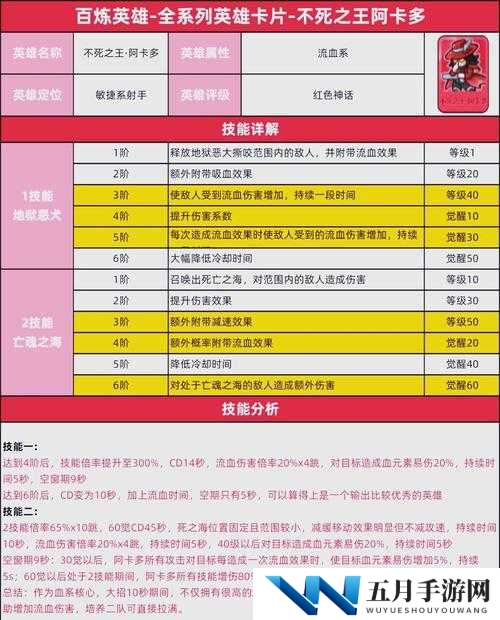 阿卡迪亚新手如何快速上手？全面玩法攻略助你轻松启程！