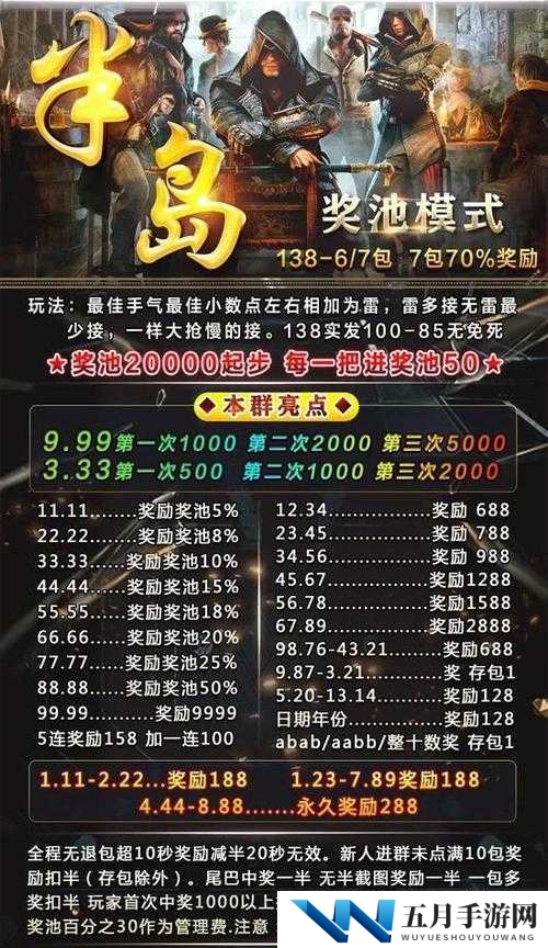 成语红包群第124关答案攻略,怎么过分享——演变史专题