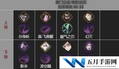 影之刃3绝影怎么玩 技能链搭配攻略