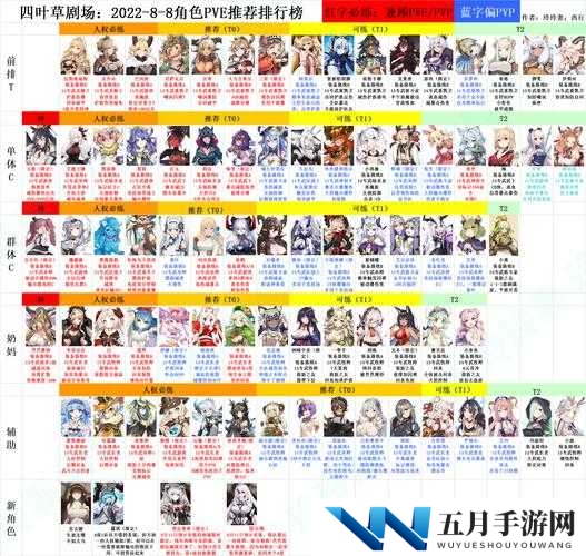 四叶草剧场精华到底有何神奇作用？兑换哪些物品最划算？
