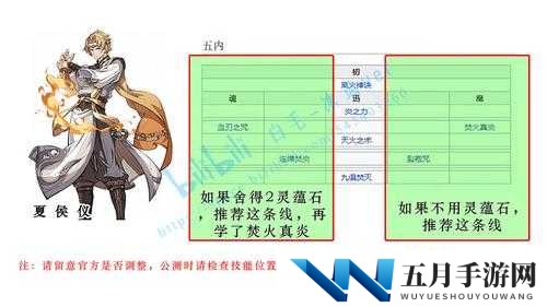 夏侯仪在天地劫，幽城再临中究竟有多强？角色技能与列星攻略全揭秘