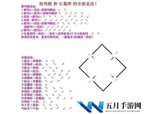 复古传奇石墓阵下七层，如何巧妙走法？图解攻略秘籍大揭秘！