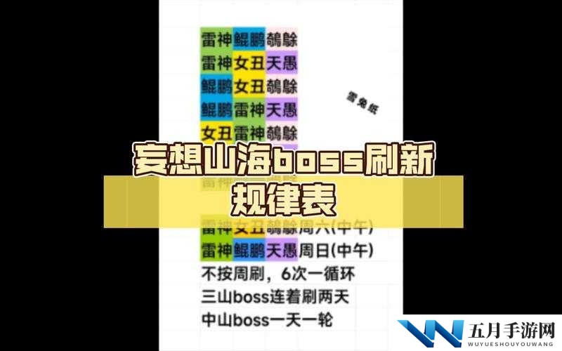 妄想山海百年巨兽多久刷新一次？全攻略带你掌握刷新时间！