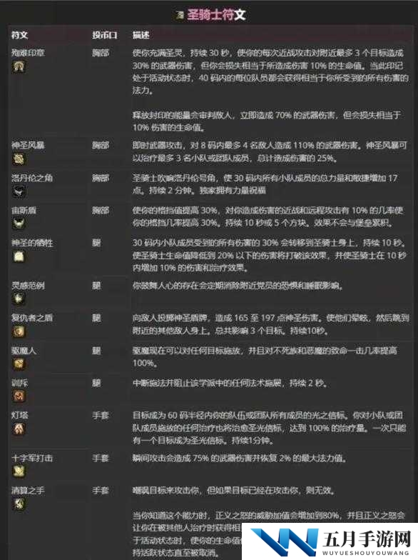 加德尔契约符文如何用？揭秘最强符文搭配攻略，打造无敌魔灵！