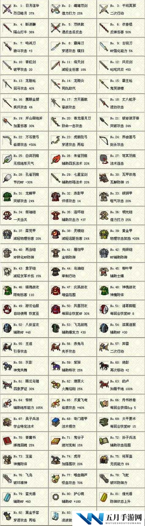 策魂三国乐进带什么宝物好,武将宝物选择搭配攻略