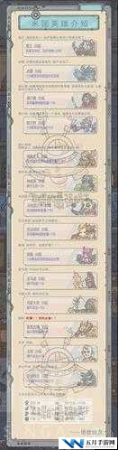 最强蜗牛米国神域怎么开？需要什么条件素材介绍